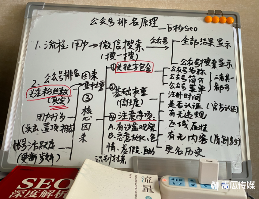 从0-1拆解微信公众号排名原理