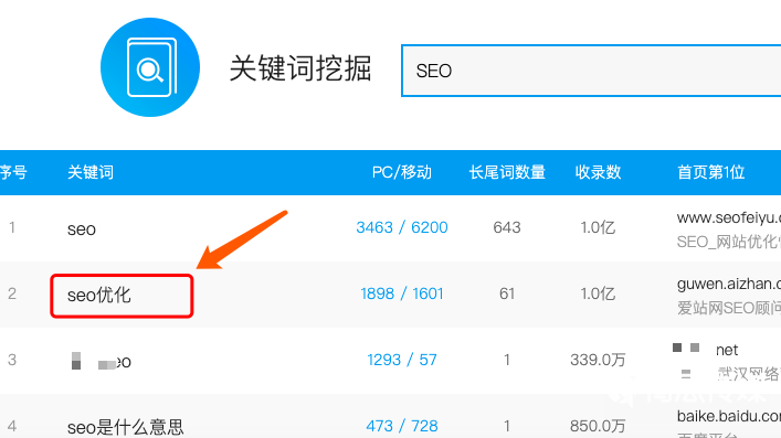 从0-1拆解微信公众号排名原理