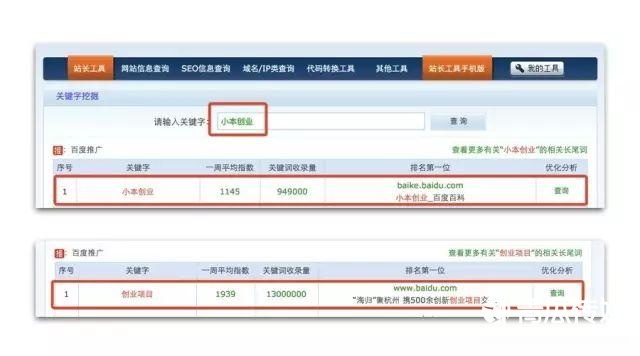 公众号运营:公众号取名技巧!