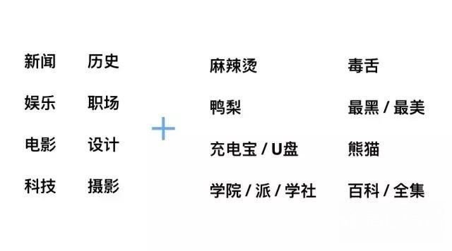 公众号运营:公众号取名技巧!