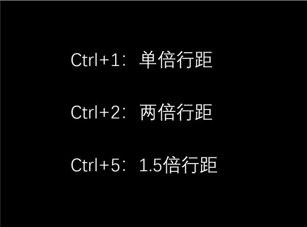 Word文档排版都有哪些简单快速地方法。