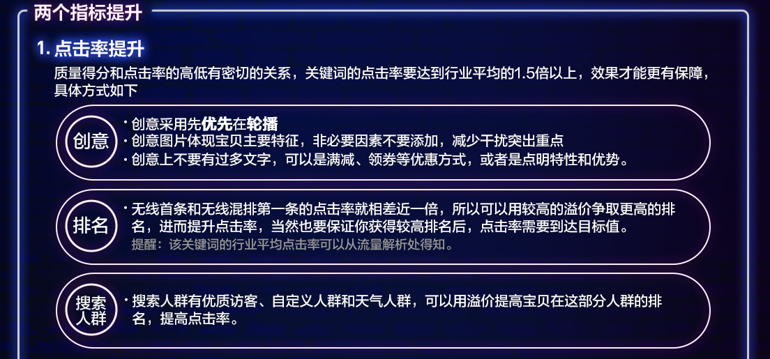 淘宝直通车关键词质量分要怎么优化?