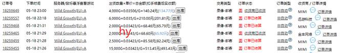(15022期)25年暴力游戏搬砖,全自动搬砖,无门槛,日入10张