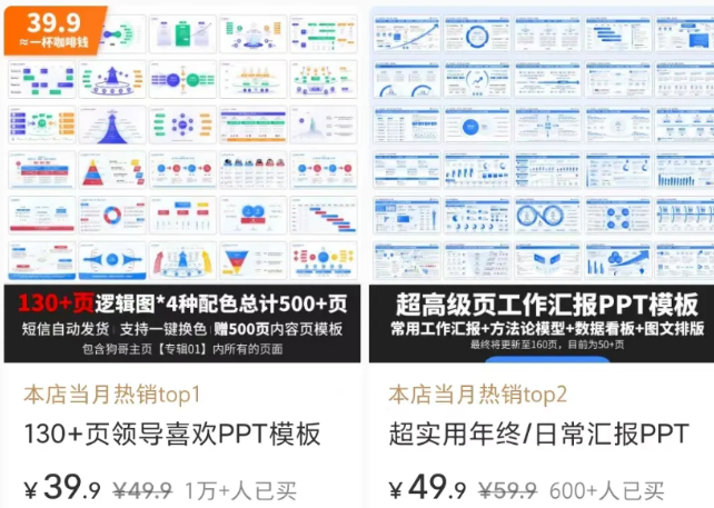 frc-be14d540705d268df6702d272064c4d4 小红书ppt搬运,有人卖了10w+,附保姆级实操教程